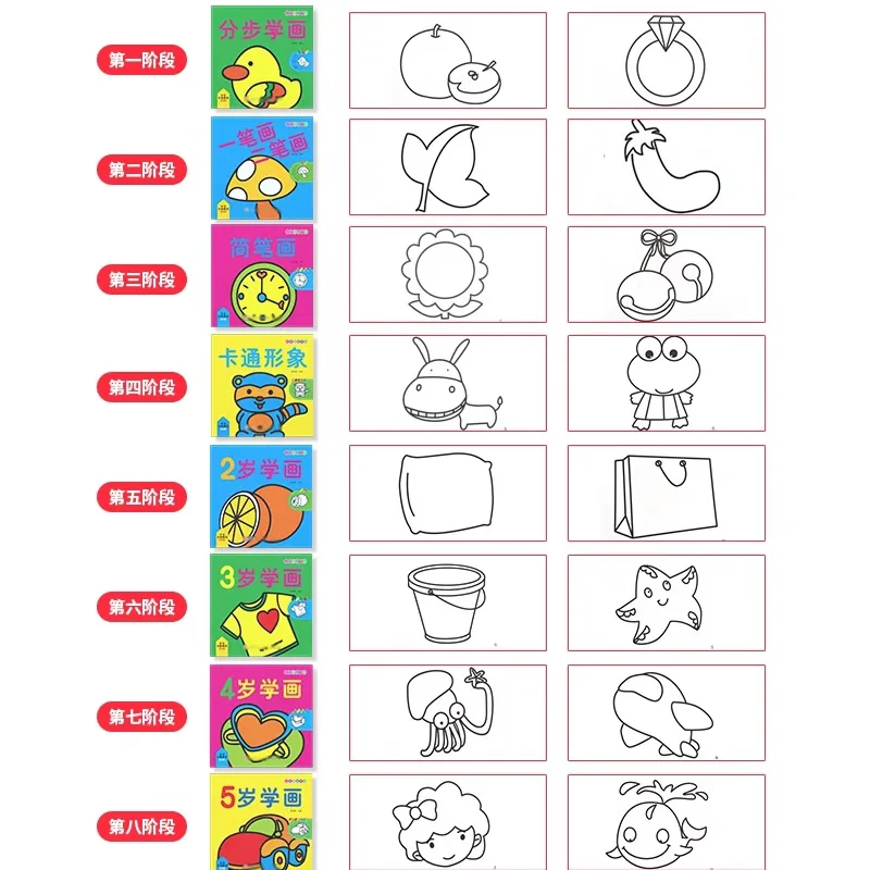 160 Pages Boys Girls Children\'s Coloring Books Cars Animals Vegetables Baby Drawing Book School Early Education Stationery Toys