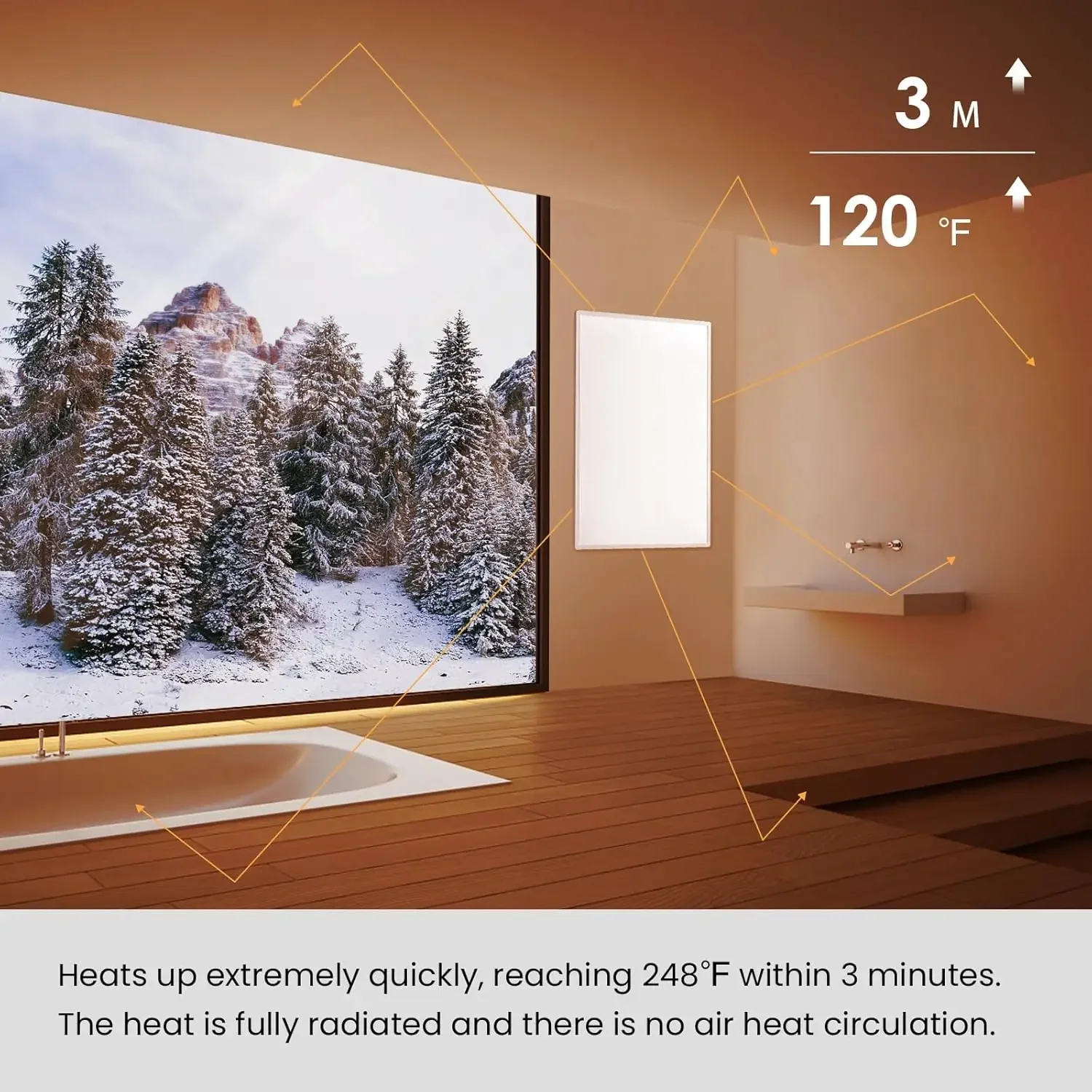 COSY T-450W Indoor Space Infrared Heating Panel Made of Flame-Retardant Material for RapidHeating APP Controls 7X24 Timer