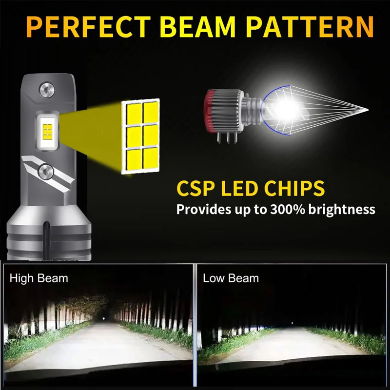 H15 Led Canbus Led Auto Front Car Headlight LED Automobile Bulb Lamp Super Bright led Bulbs Fog Light High Beam 6000K White 12V