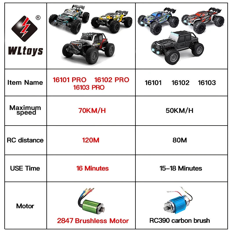 WLtoys-Voiture VersiRC avec LED pour Enfants, Voitures Télécommandées, Camion Monstre à Dérive à Grande Vitesse, Jouets VS 144001, 1:16, 70 km/h ou 50 km/h