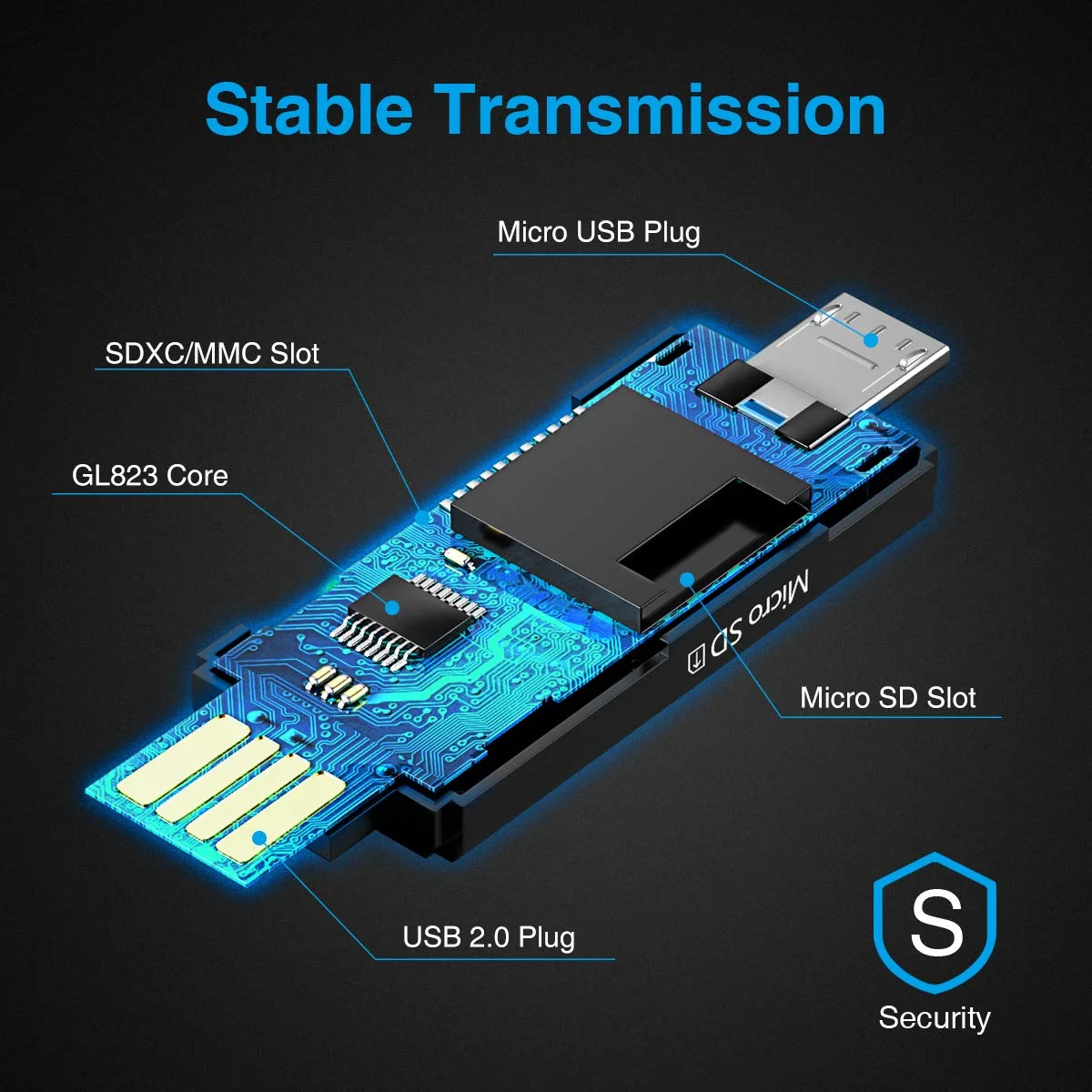 Portable Multi-Function Memory Card Reader & Adapter