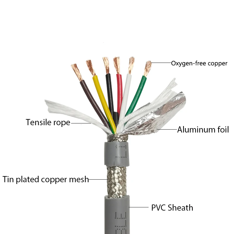 Computers e Electronics