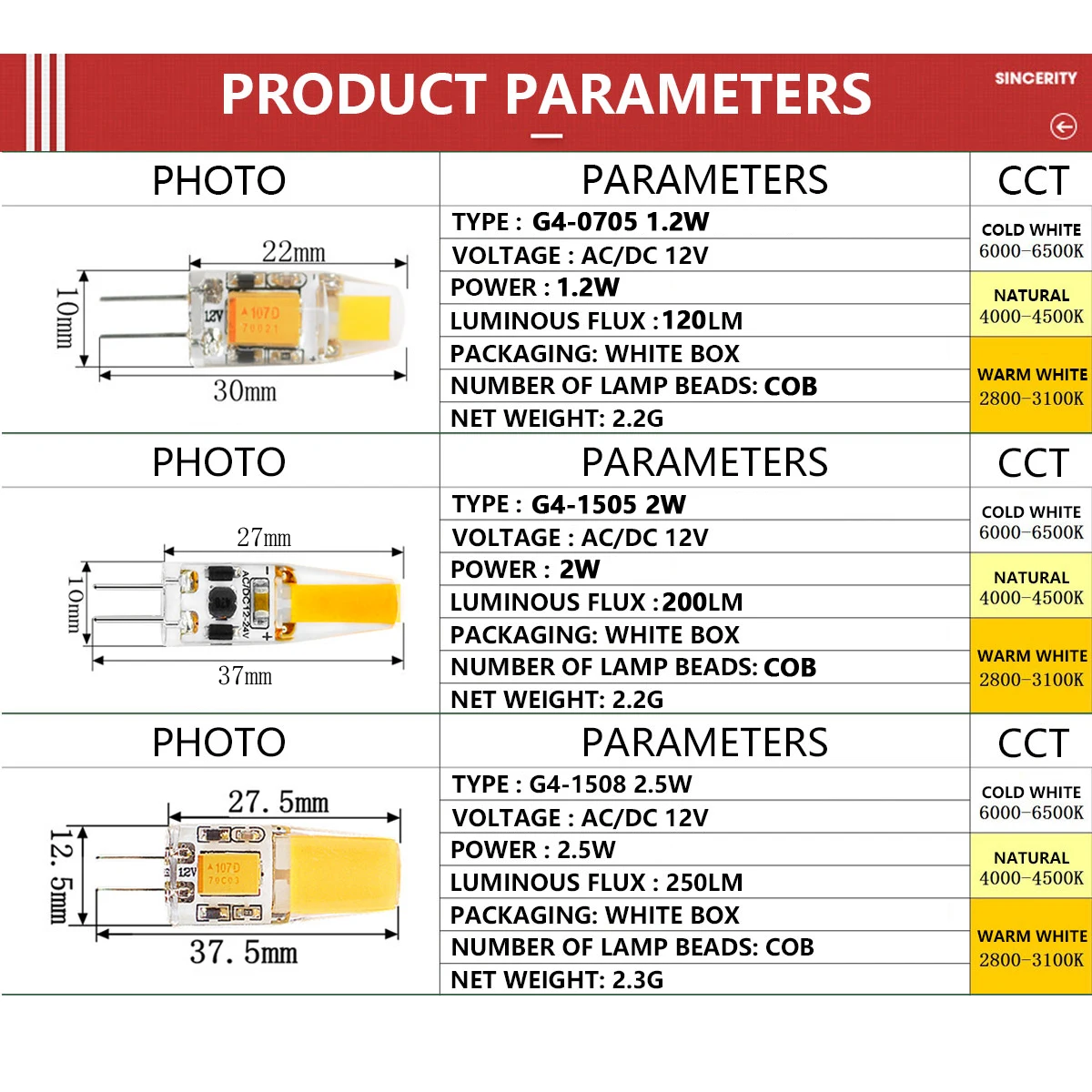 Computers e Electronics