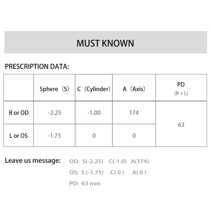 1.56 1.61 1.67 Anti Blue Light Prescription CR-39 Resin Aspheric Glasses Lenses