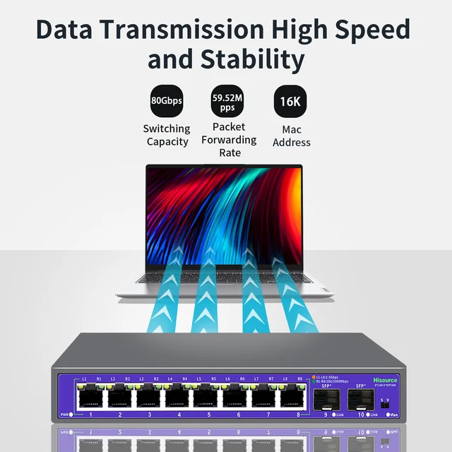 Hisource 2.5G None-POE Network Switch 5 8 Port  Ethernet Switch with 2*10G SFP+ for IP Camera/NVR