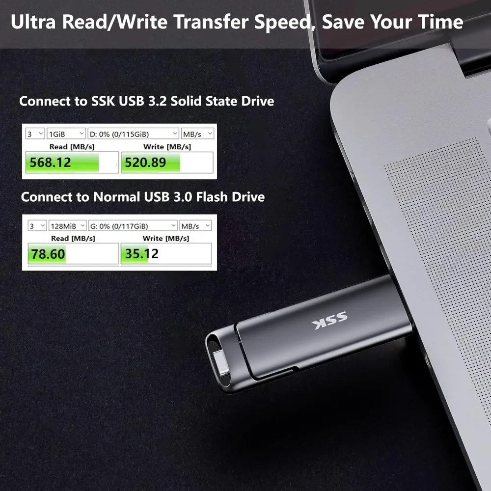 SSK 550MB/s Portable Solid State Disk USB 3.2 Flash Drives Stick Pendrive 1TB 2TB Pen Driver for Camera PC Laptop TV  Macbook 2