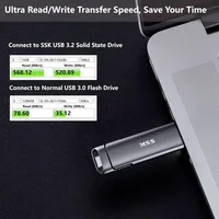 SSK 550MB/s Portable Solid State Disk USB 3.2 Flash Drives Stick Pendrive 1TB 2TB Pen Driver for Camera PC Laptop TV  Macbook 2