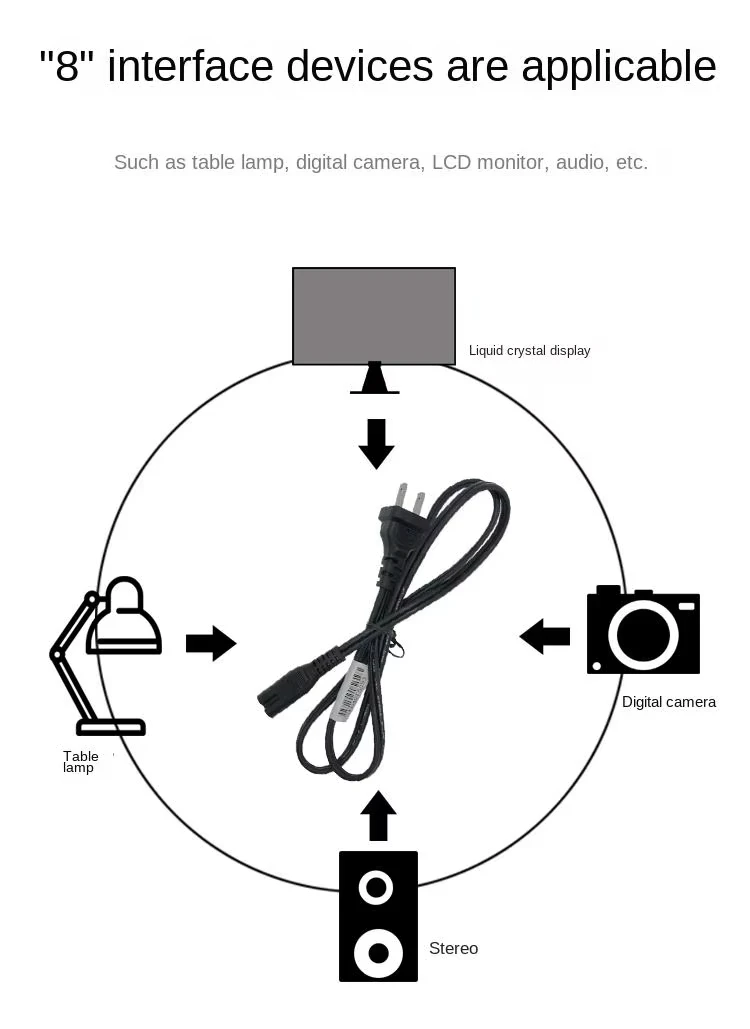 1.5M Power Cable 2pin IEC320 C7 Power Extension Cord For Dell Laptop Charger Canon Epson Printer Radio Speaker PS4 XBOX AC