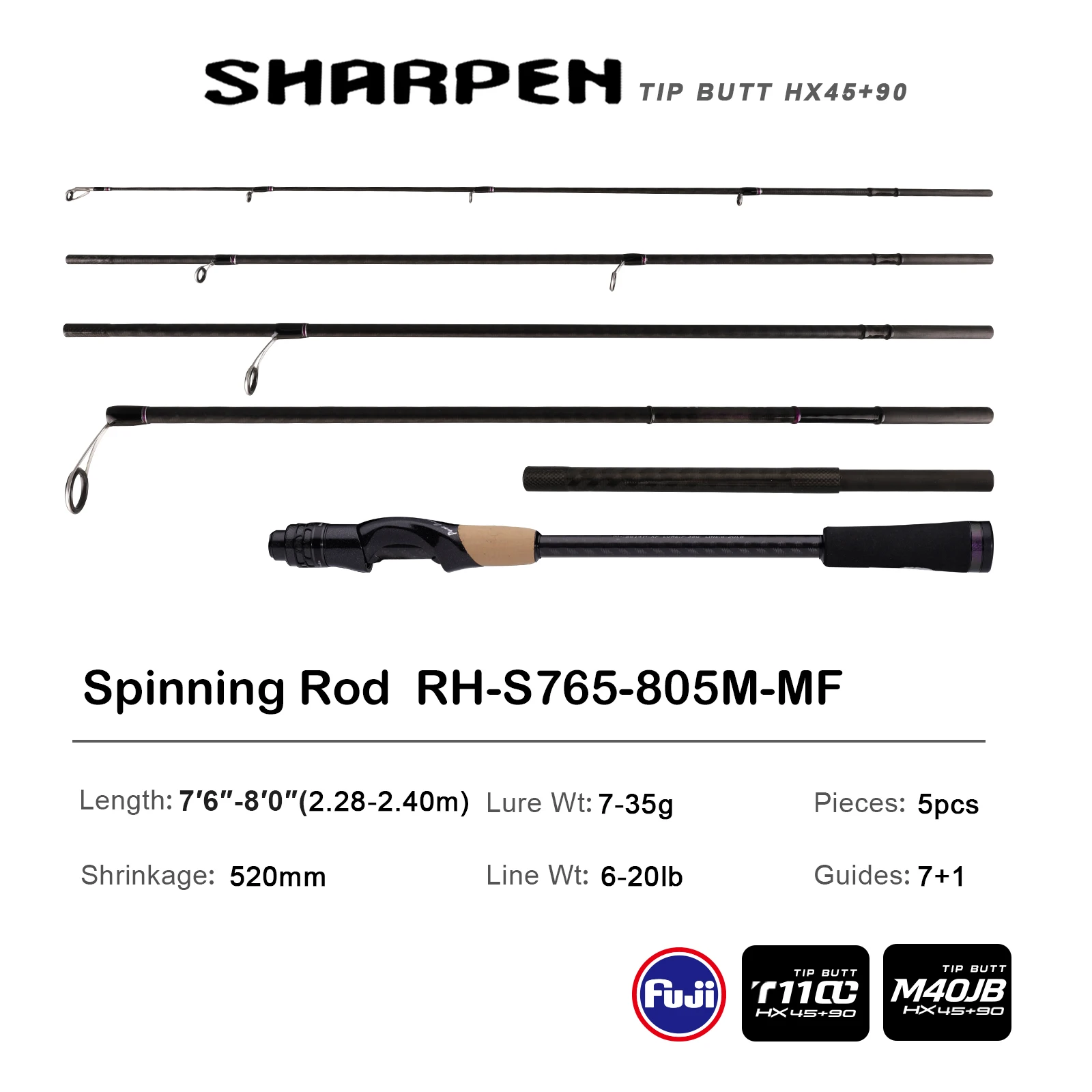  slider image of PURELURE SHARPEN Soft Lure