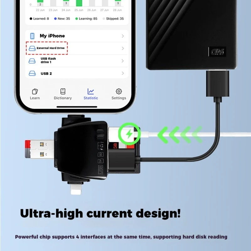 7-in-1 card reader universal interface for mobile phones and computers multiple ports for simultaneous reading of memory cards