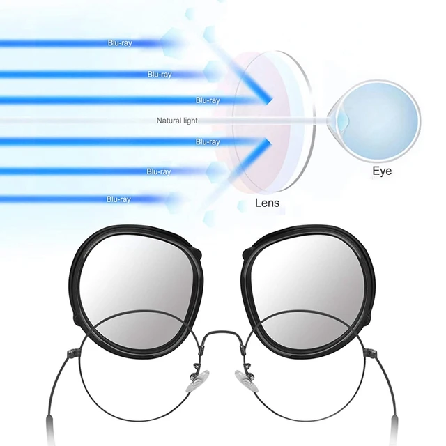 Meta Glasses AMVR Lens Protector Compatible With Meta/Oculus Quest