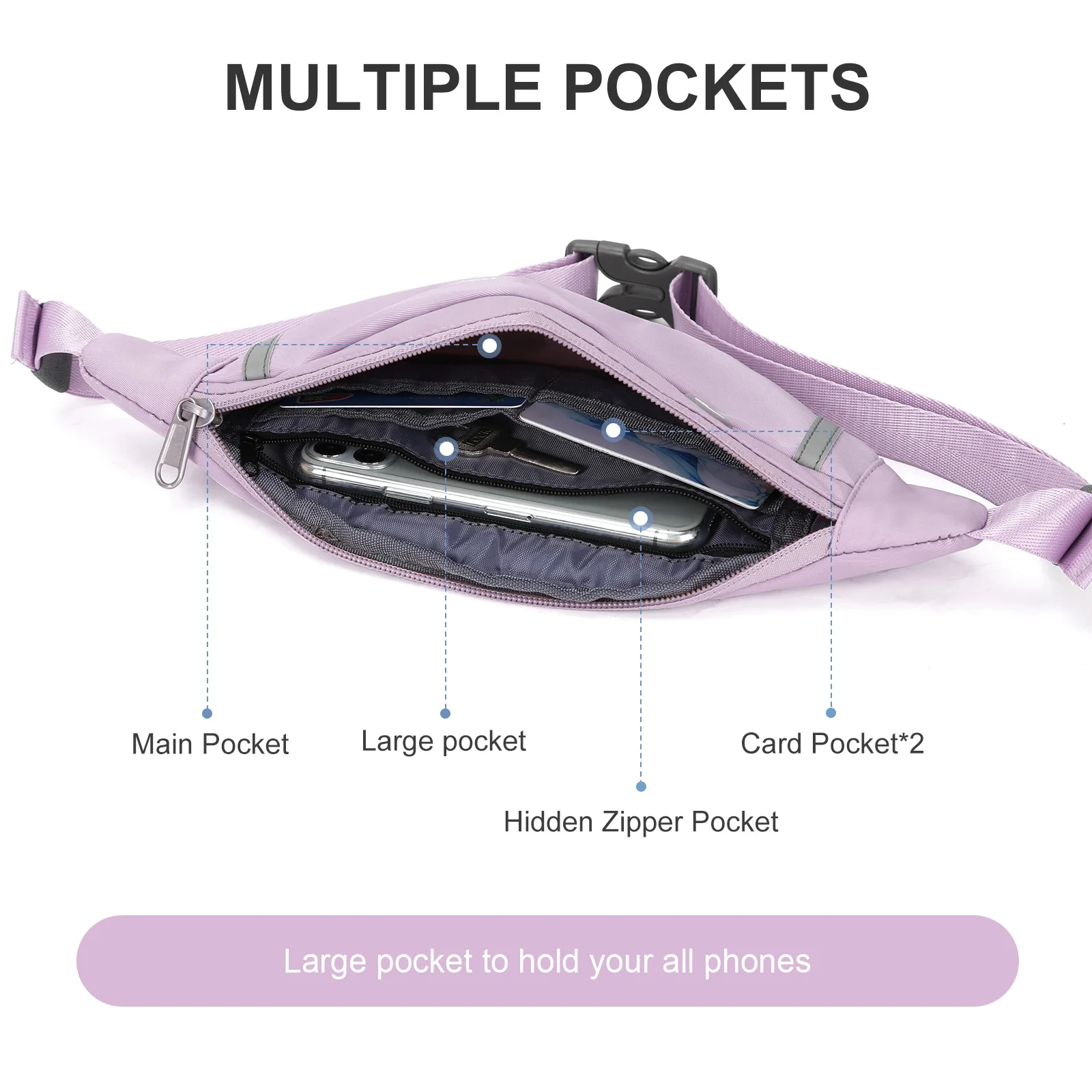 Women Sports Waist Bag Fanny Packs for Women Banana Bag Man Waterproof Running Sport Phone Bag Belt Crossbody Bags, Chest Bags