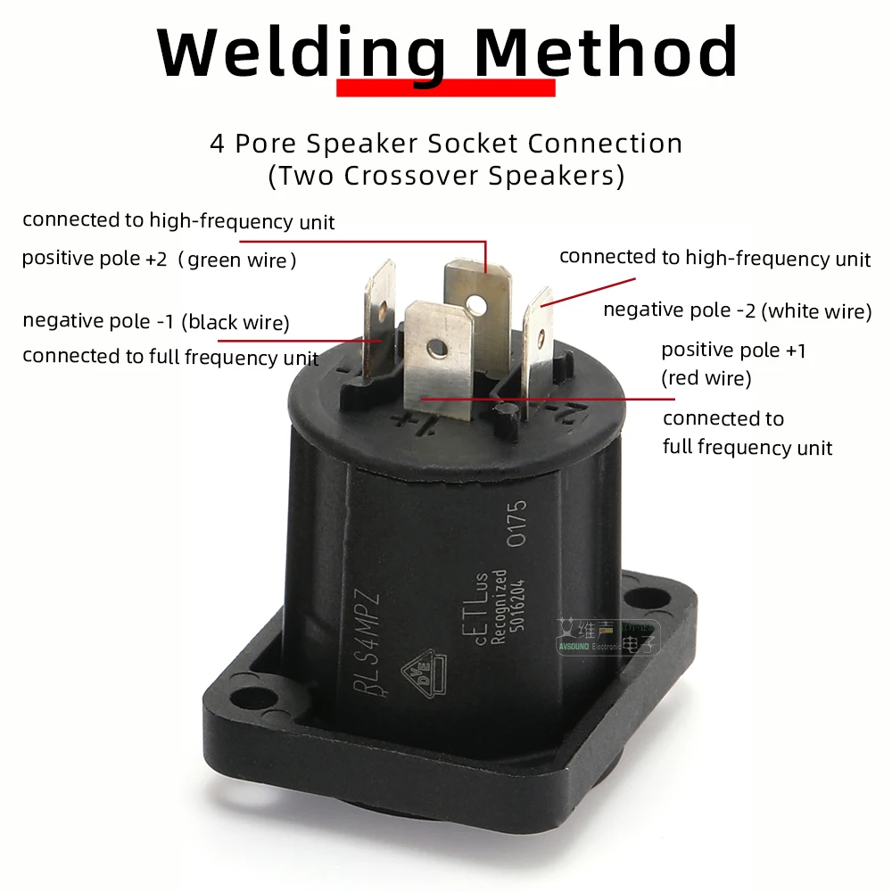 REAN RLS4MPZ 4-Pin Lautsprecherbuchse, Verstärker-Lautsprecheranschluss, Vergoldet für Heimkino & Bühnen-Audio-Equipment – Detail 10