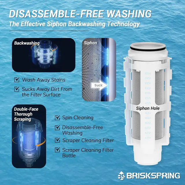 BriskSpring Back Flush  Sediment Filter Spin Down  Whole House Water Pre-Filtration System 40/100 Micron Pre-Filter For Home 3