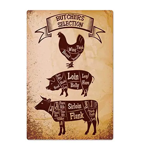 

Meat Cutg Sketch Wall Poster Tin Sign Vintage BBQ Restaurant Dinner Room Cafe Shop Decor
