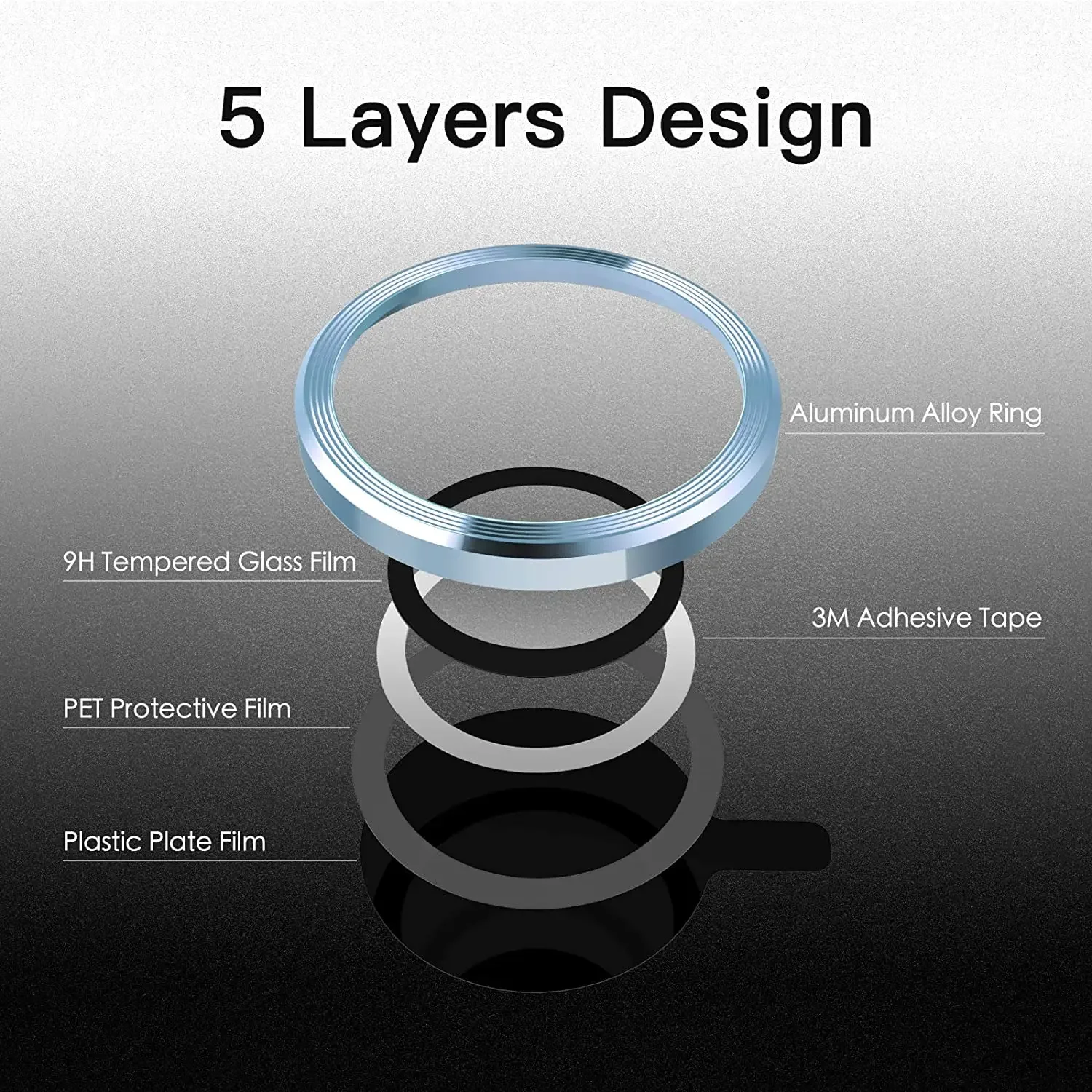 Blue Camera Lens Protector - Premium Tempered Glass Cover Accessories, 2-3 Piece Set