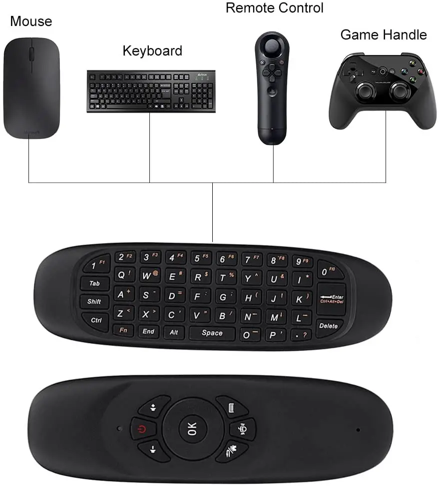 Telecomando MX3 2.4G Portatile Con Mouse Ad Aria E Rilevamento Del Movimento – Giroscopio A 6 Assi Per TV, PC E Proiettori