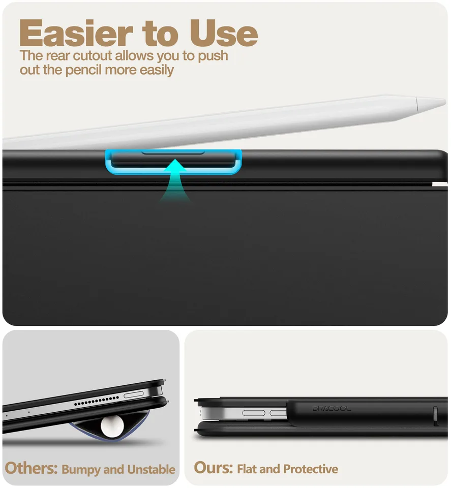 訳有りMagicKeyboard +Applepencil 訳有りMagicKeyboard +Applepencil 実はM4のiPad ProとApple