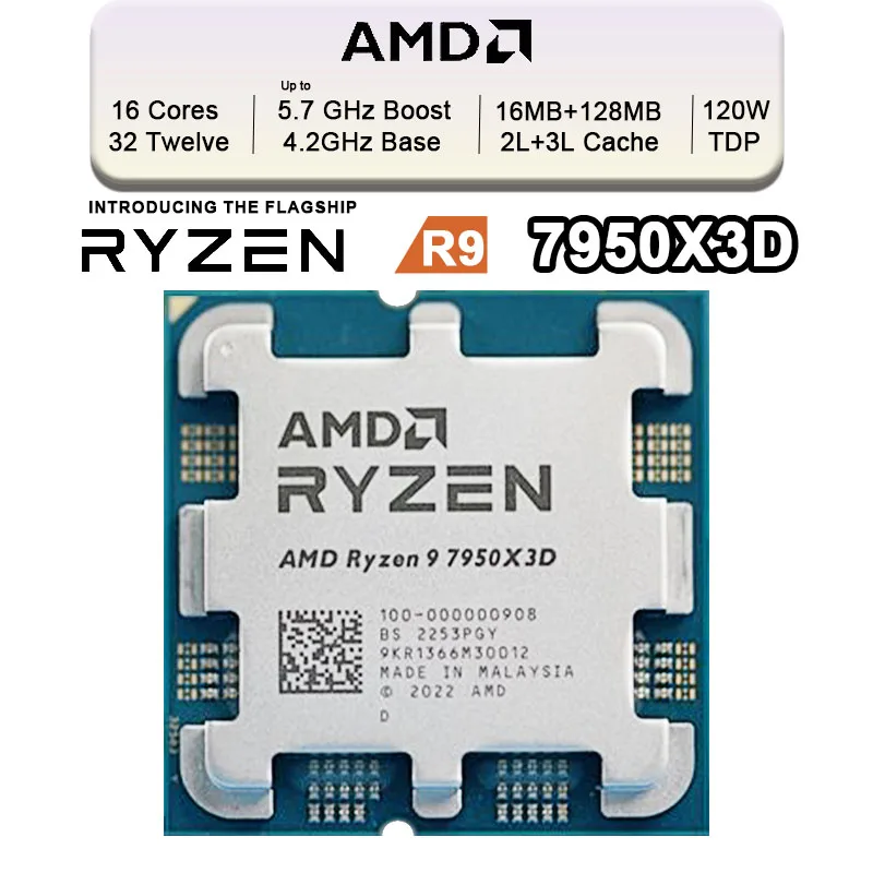 CPU AMD Ryzen 9 7950X3D AMD Ryzen 9 7950X3D CPU Review: Performance, Thermals