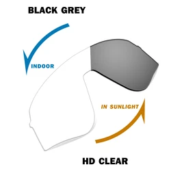 Enhanced UV Protection Sunglass Lenses - Multiple Color Options Available (Auto to Grey)