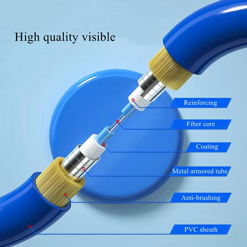 HTOC Single-mode Double-core Armored Optical Fiber Jumper  Anti-rat Bite Tensile Waterproof Optical Cable SC-LC-FC