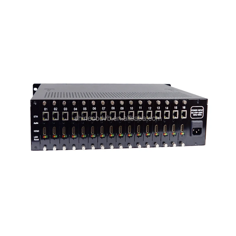 호텔 CATV 시스템 HDMI/SDI/VGA To H.264 스트리밍 RTMP 인코더, H.265 IP UDP/HTTP/RTSP/ONVIF/HLS 인코더