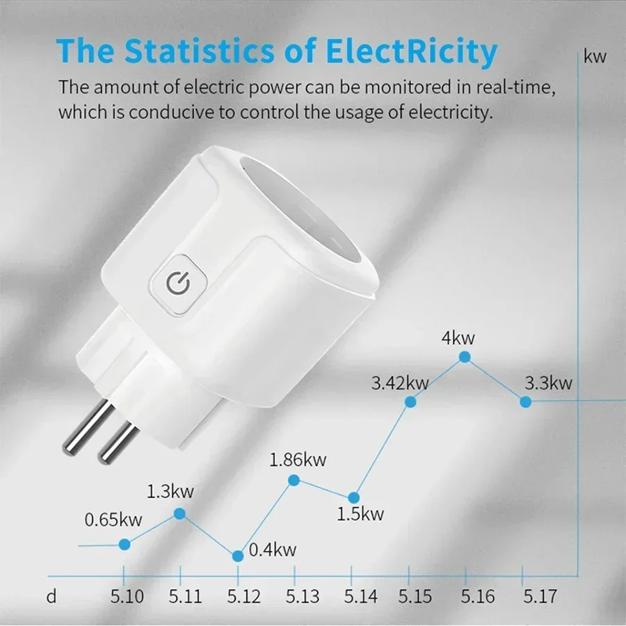 Smart Socket 16A WiFi Smart EU Plug with Power Monitoring Smart Home Control Works With Google Assistant Alexa Power Outlet