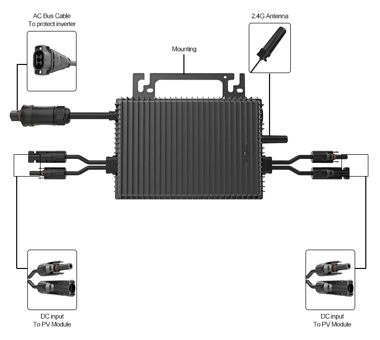 SV800-PRO 800W IP67 Wasserdichter Solar-Wechselrichter mit Smart WiFi SUKFLOW Netzgekoppelter Mikrowechselrichter – Detail 3
