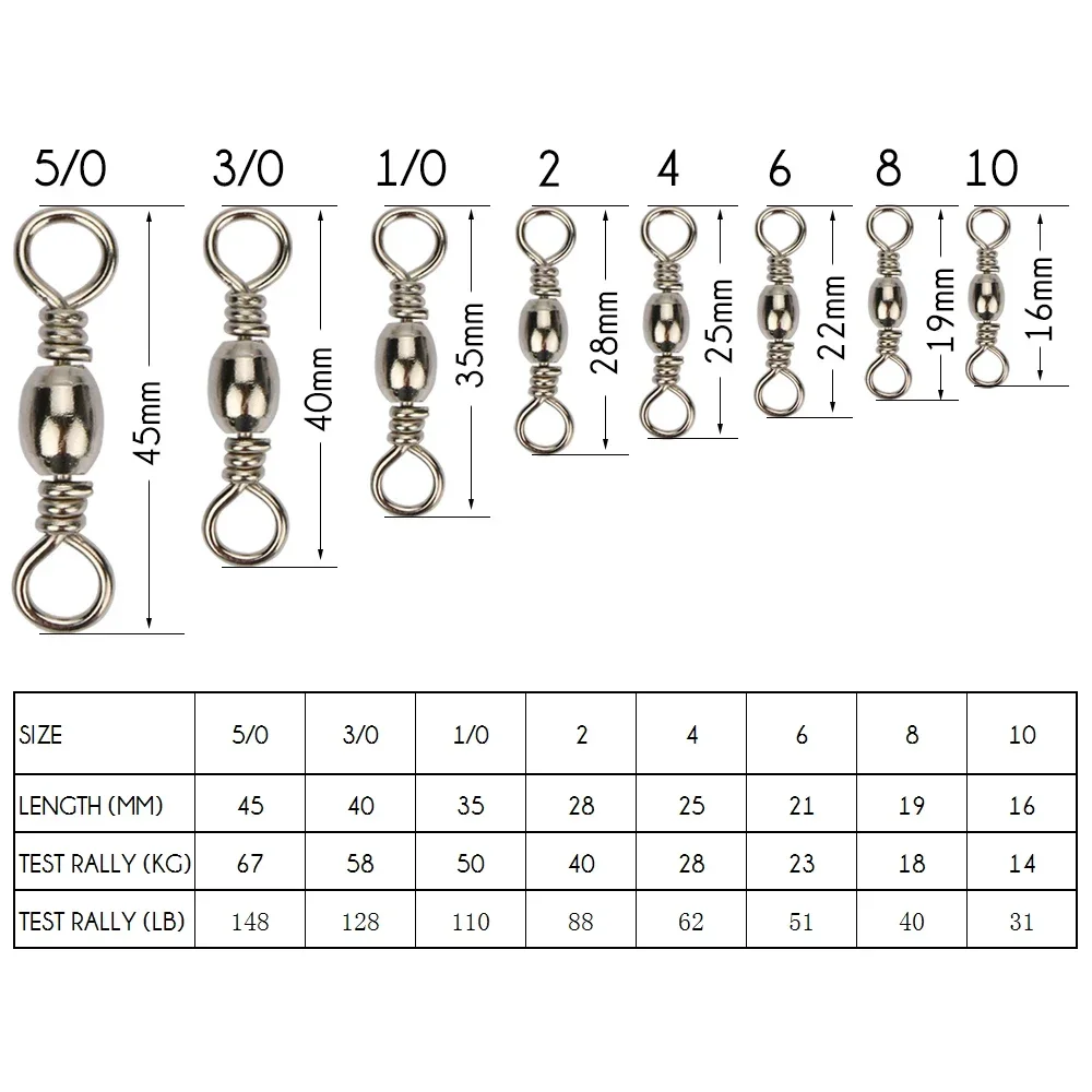 Conector De Línea De Gancho Giratorio De Triple Rodamiento De Pesca 20x Soledad Giratorio Triple De Pesca