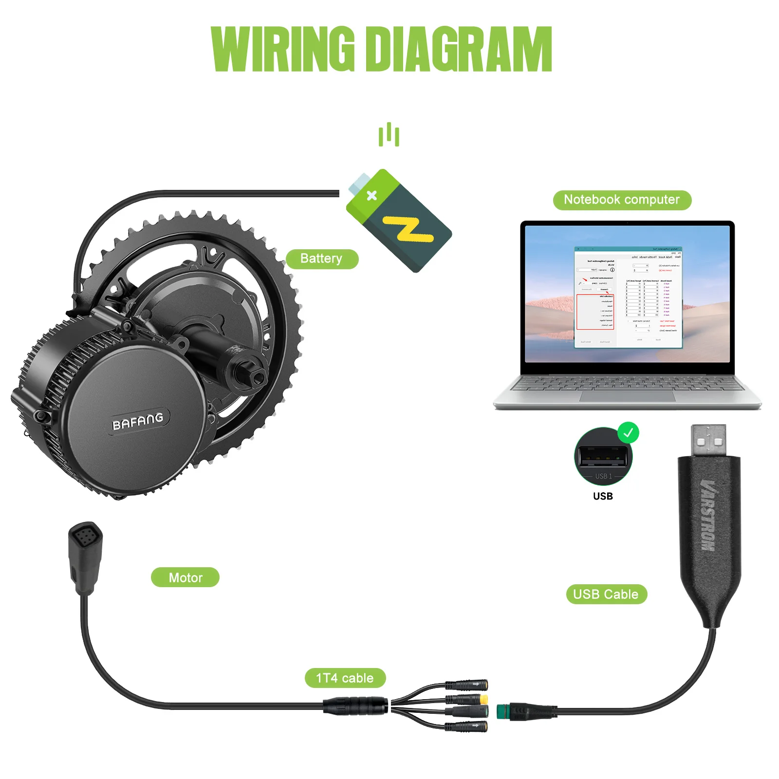Wenyouya Câble De Programmation Pour Bafang BBS01 BBS02 HD Version CAN