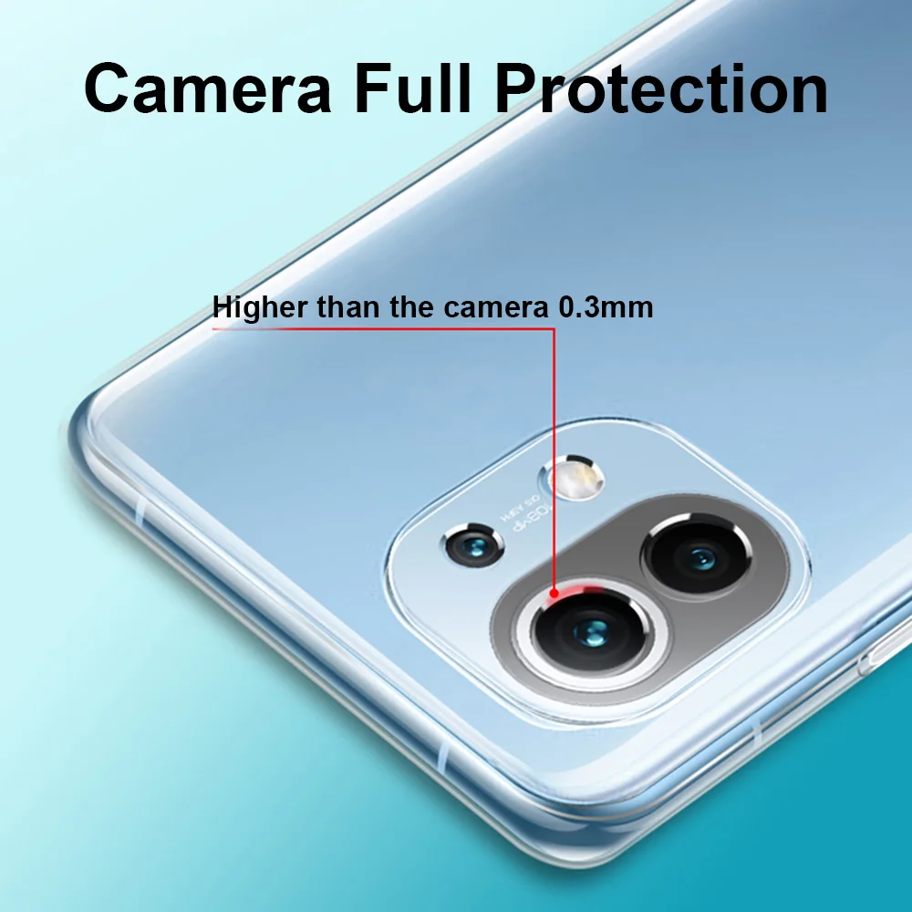 Crystal Clear Soft TPU Phone Case - Ultra Slim Transparent Back Cover