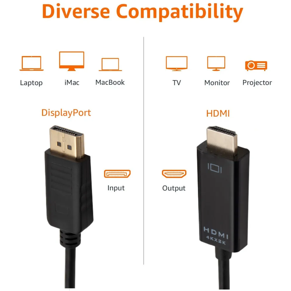 4K x 2K 1080P DP to HDMI Converter Cable DisplayPort to HDMI Video Audio Adapte