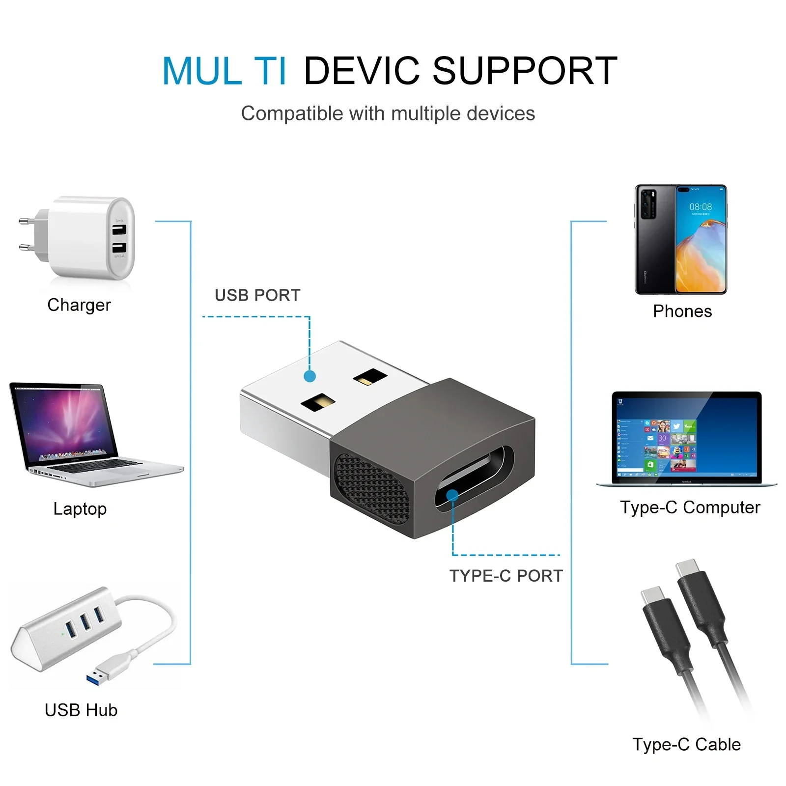 USB to Type C OTG Adapter USB A Male to Type C Female OTG Connector For Laptop Car Charger 60W 480Mbps Data Transmission BEST SELLERS USB to Type C OTG Adapter USB A Male to Type C Female OTG Connector For Laptop Car Charger 60W 480Mbps Data Transmission BEST SELLERS