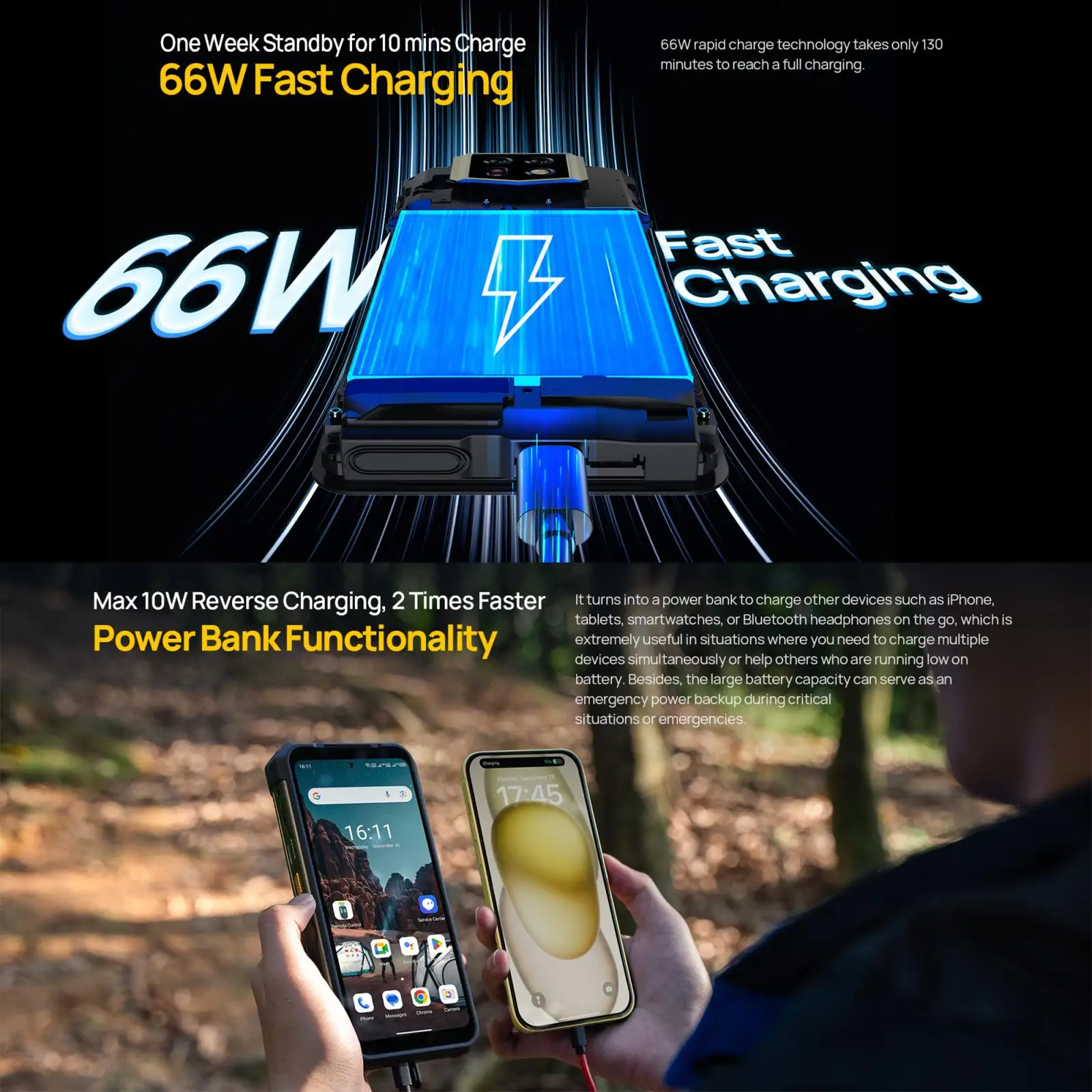 Ulefone Armor 24 Pro Rugged Phone 12GB+256GB 6.78 inch Android 16 Helio G200 22000mAh Battery 64MP Night Vision 66W Smartphone