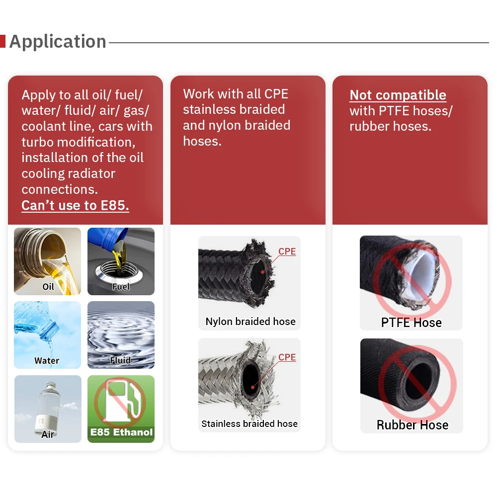 AN6-AN16 Oil Hose End Fitting Adapter Kit