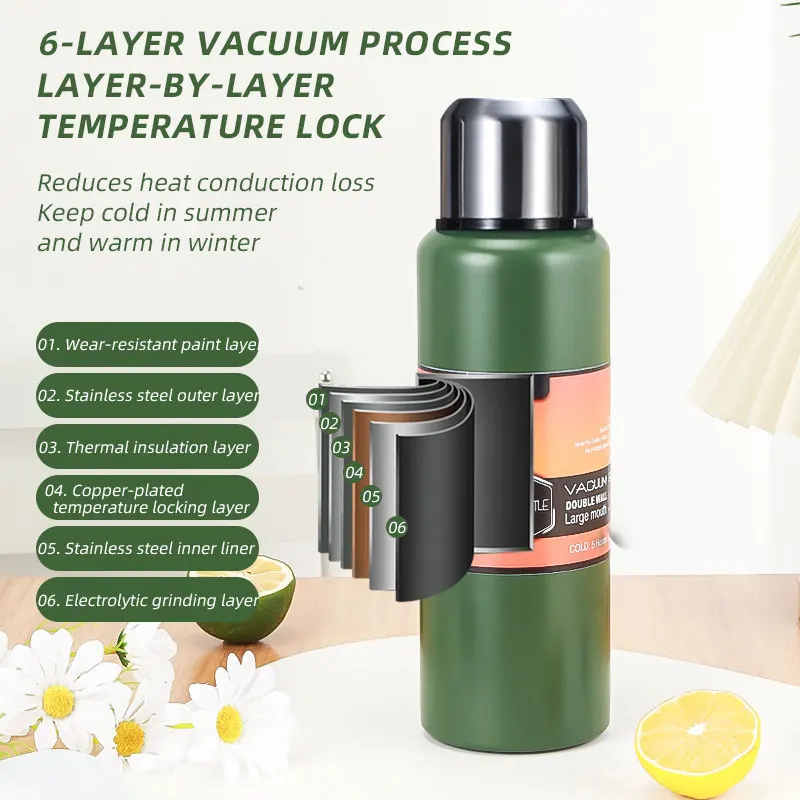 Large Capacity Portable Thermos Water Bottle Stainless Steel Flask