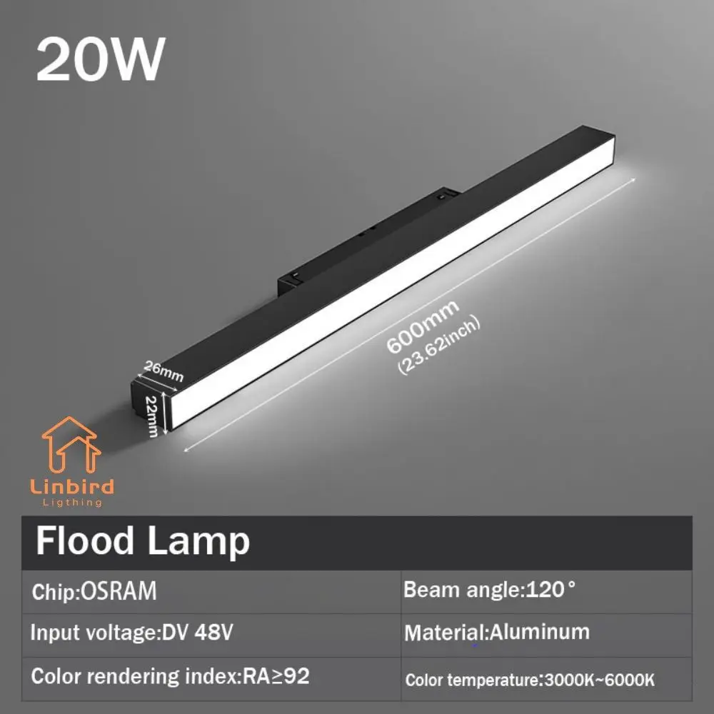 Floodlight20W