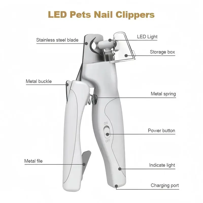 Pet Nail Clippers with Light For Dogs and Cats Rechargeable Precision Blades LED Light
