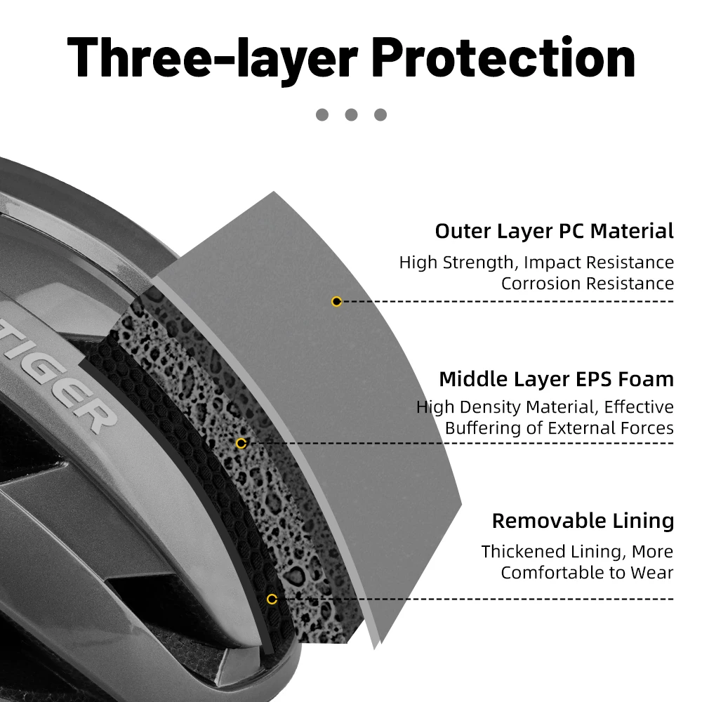 X-TIGER X-TK-18 Integrated Molding MTB Road Bike Helmet Men Women - Image 4