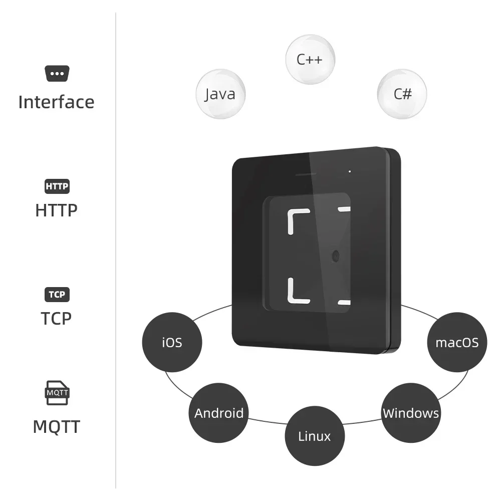 M350 QR 코드 리더 모듈 NFC 스캐너 및 출입문용 제품 (액세스 제어 시스템 스캐닝 애플리케이션용)