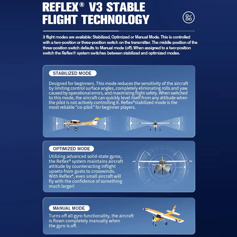 FMS Reflex V3 Contrôleur de Vol RC Stabilisateur Gyroscopique Bluetooth