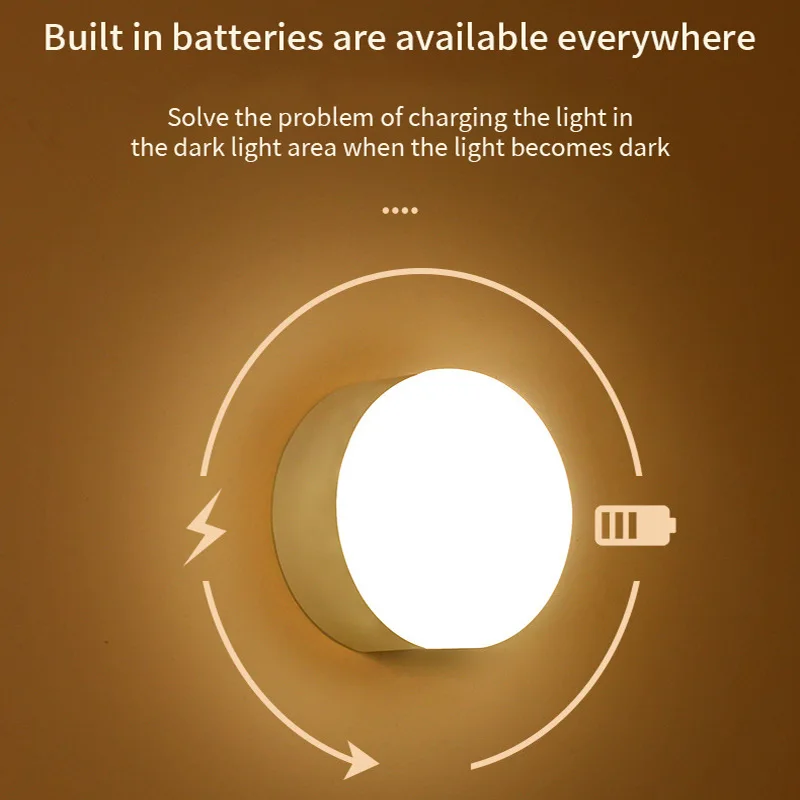Intelligent Human Body Induction Night Light Led Corridor Charging Aisle Wardrobe Wireless Bedroom Light