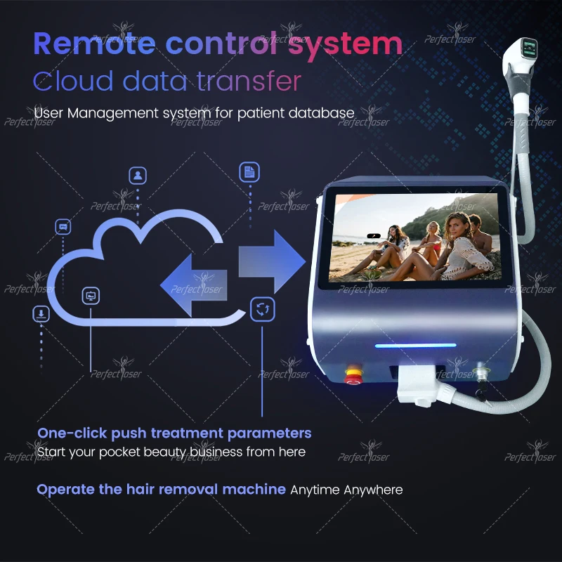 Рисунок 6 - Аппарат для удаления волос с помощью диода