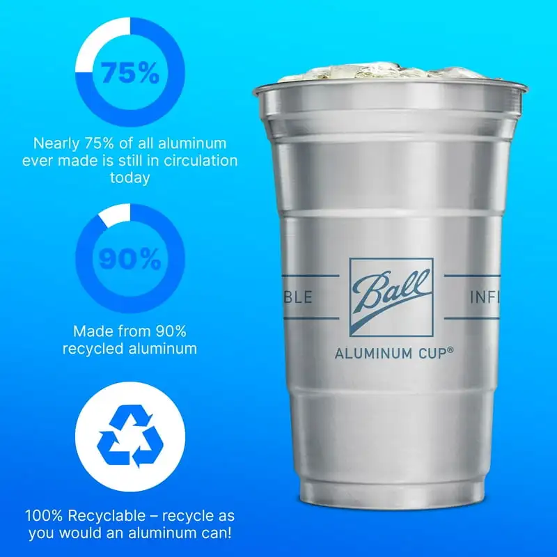 https://ae01.alicdn.com/kf/Sf4fafe0e07ea4432bf8c036870fae41bm/Cup-Disposable-Recyclable-Cold-Drink-Cups-9-oz-Cups-24-Count-Custom-tumbler-Water-bottles-Cup.jpg