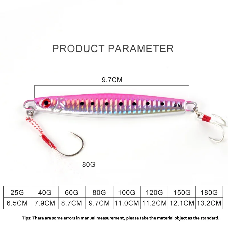 Metal Jig 100g 120g 150g 180g Sea Biomimetic Fish Iron Plate Bait Cast Jig Saltwater Fishing Lure Artificial Ocean Boat Fishing