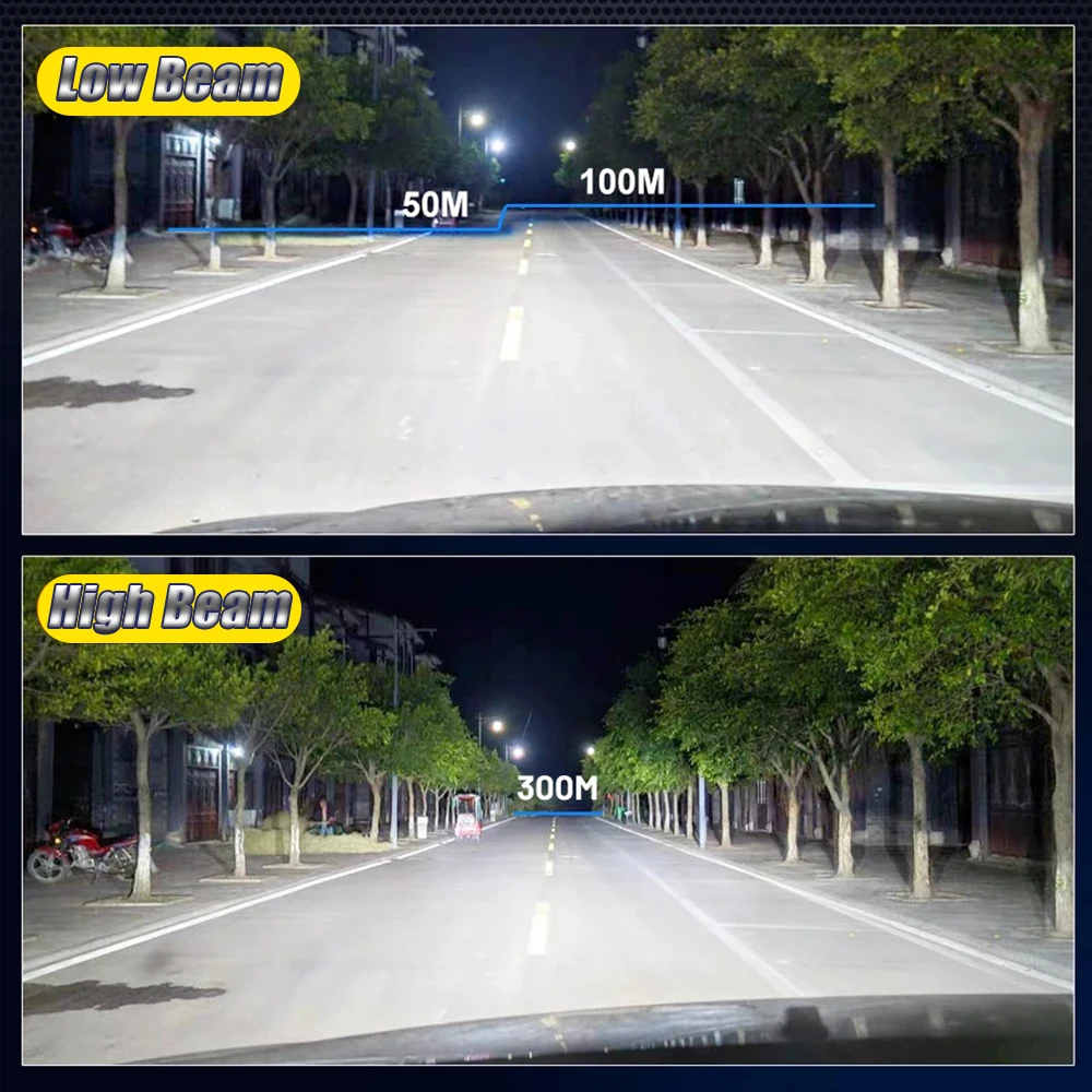 2300W High-Power LED Headlight Bulbs 4