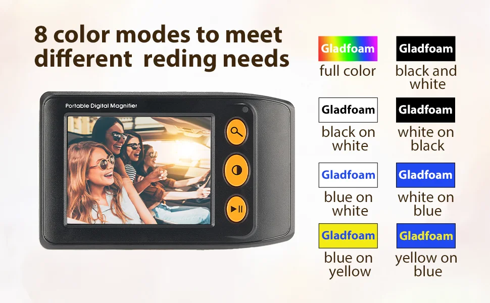 electronic video magnifier reading aids