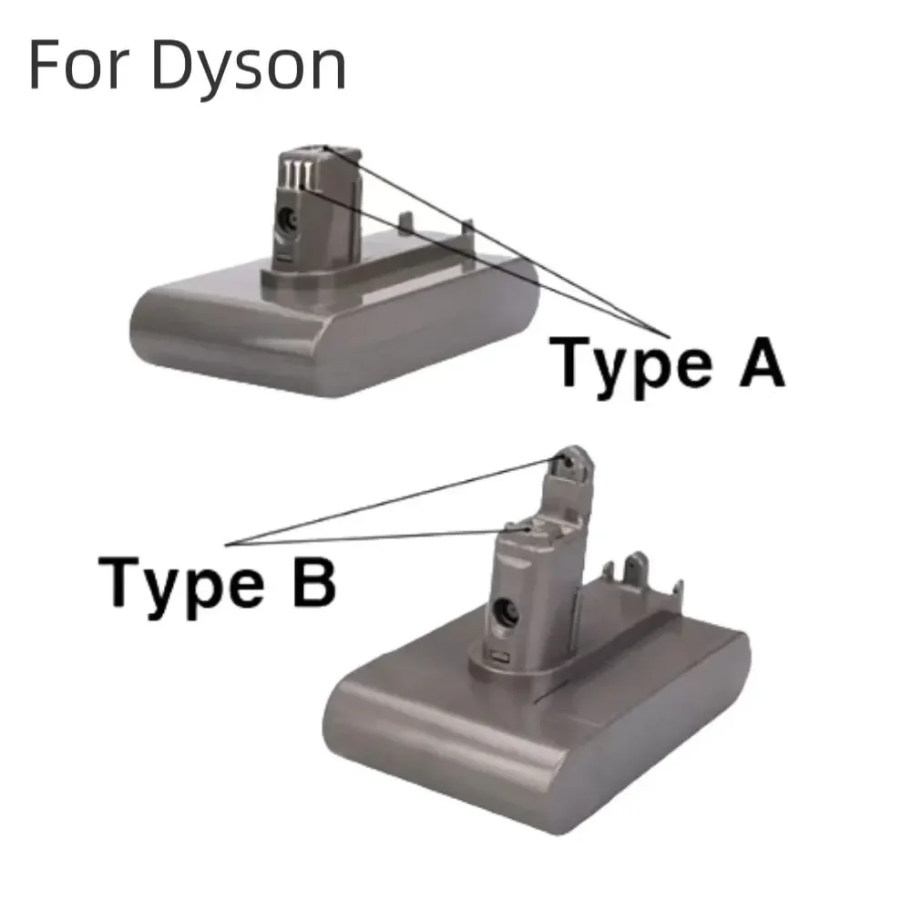 Filtre Pré-Moteur lavable compatible avec Dyson 96908201, 969082-01