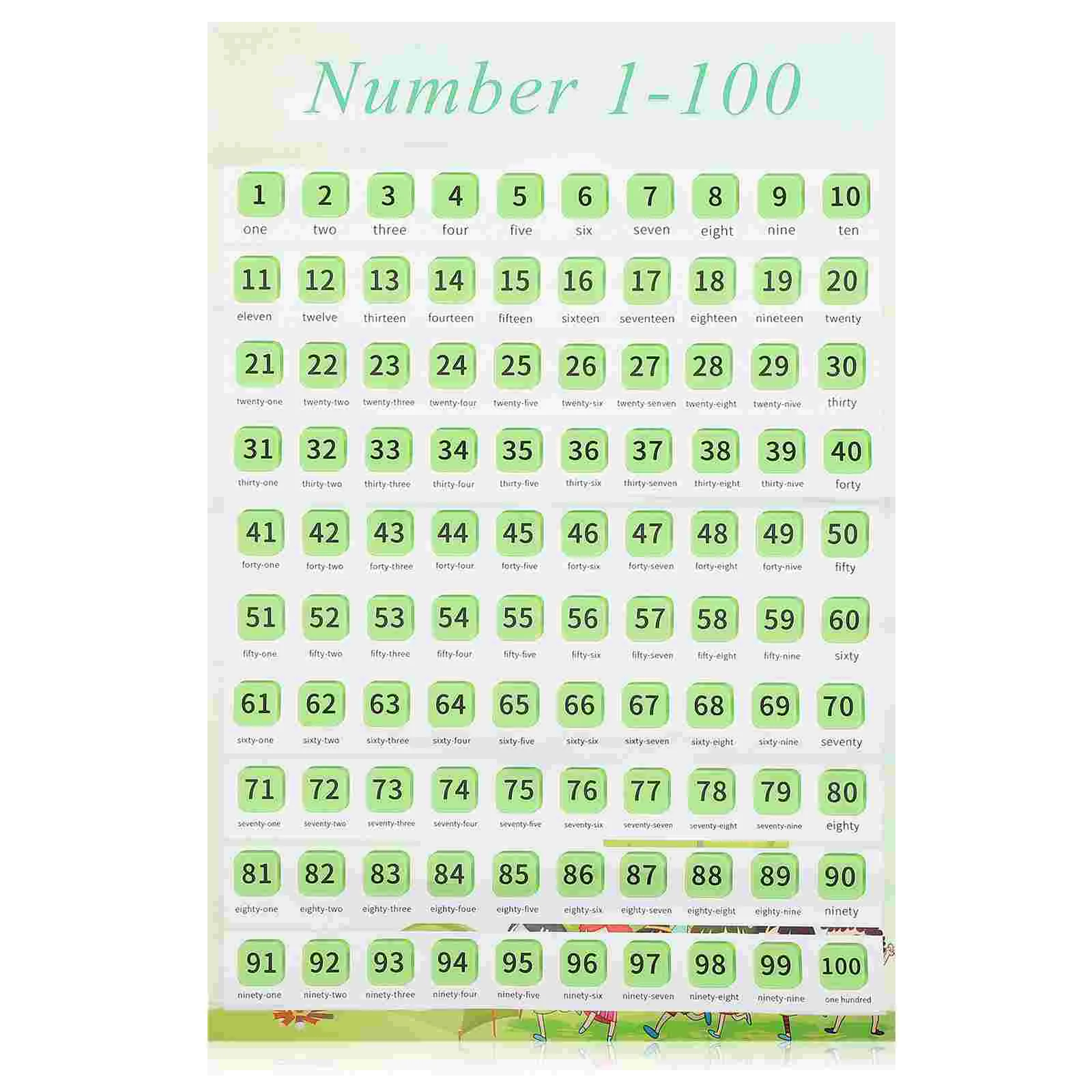 

Wall Charts for Toddlers Preschool Toys Teaching Counting Educational Childrens