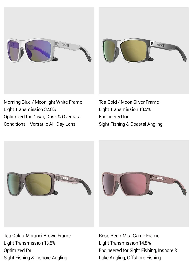 KAPVOE Neue Polarisierte Radfahren Gläser Outdoor Angeln Sonnenbrille Wandern Laufen Fahrrad Brille Männer Stick MTB Rennrad Brillen – Detail 18